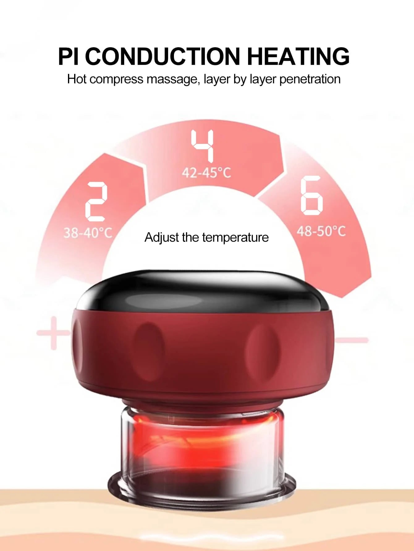 Kindred Lift Smart Cupping Massager — Heat, Suction & Red Light Therapy